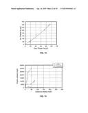 PROCESSES FOR RECOVERING RARE EARTH ELEMENTS AND RARE METALS diagram and image