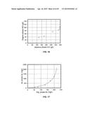 PROCESSES FOR RECOVERING RARE EARTH ELEMENTS AND RARE METALS diagram and image