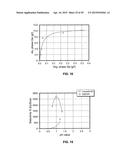 PROCESSES FOR RECOVERING RARE EARTH ELEMENTS AND RARE METALS diagram and image