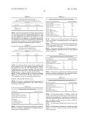 PROCESSES FOR RECOVERING RARE EARTH ELEMENTS AND RARE METALS diagram and image