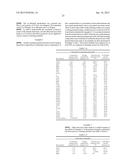 PROCESSES FOR RECOVERING RARE EARTH ELEMENTS AND RARE METALS diagram and image