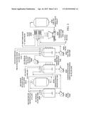 METHODS AND APPARATUS FOR RECOVERING MOLYBDENUM IN URANIUM IN-SITU     RECOVERY PROCESS diagram and image