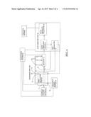 Flue-Gas Purification and Reclamation System and Method Thereof diagram and image