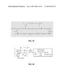 CATALYTIC AMMONIA SYNTHESIS BY TRANSITION METAL MOLECULAR COMPLEXES diagram and image