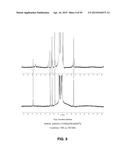 CATALYTIC AMMONIA SYNTHESIS BY TRANSITION METAL MOLECULAR COMPLEXES diagram and image