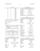 CATALYTIC AMMONIA SYNTHESIS BY TRANSITION METAL MOLECULAR COMPLEXES diagram and image