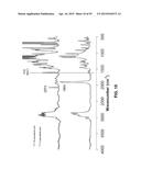 CATALYTIC AMMONIA SYNTHESIS BY TRANSITION METAL MOLECULAR COMPLEXES diagram and image