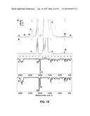 CATALYTIC AMMONIA SYNTHESIS BY TRANSITION METAL MOLECULAR COMPLEXES diagram and image