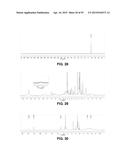 CATALYTIC AMMONIA SYNTHESIS BY TRANSITION METAL MOLECULAR COMPLEXES diagram and image