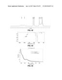 CATALYTIC AMMONIA SYNTHESIS BY TRANSITION METAL MOLECULAR COMPLEXES diagram and image