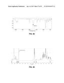 CATALYTIC AMMONIA SYNTHESIS BY TRANSITION METAL MOLECULAR COMPLEXES diagram and image