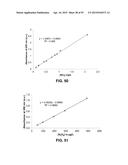 CATALYTIC AMMONIA SYNTHESIS BY TRANSITION METAL MOLECULAR COMPLEXES diagram and image