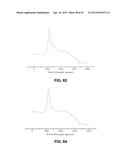 CATALYTIC AMMONIA SYNTHESIS BY TRANSITION METAL MOLECULAR COMPLEXES diagram and image