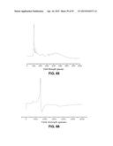 CATALYTIC AMMONIA SYNTHESIS BY TRANSITION METAL MOLECULAR COMPLEXES diagram and image