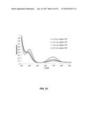 CATALYTIC AMMONIA SYNTHESIS BY TRANSITION METAL MOLECULAR COMPLEXES diagram and image