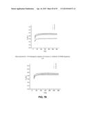 CATALYTIC AMMONIA SYNTHESIS BY TRANSITION METAL MOLECULAR COMPLEXES diagram and image