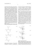 CATALYTIC AMMONIA SYNTHESIS BY TRANSITION METAL MOLECULAR COMPLEXES diagram and image