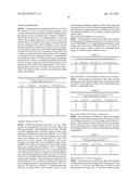 CATALYTIC AMMONIA SYNTHESIS BY TRANSITION METAL MOLECULAR COMPLEXES diagram and image