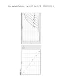 COMPOSITIONS, BIOMARKERS AND THEIR USE IN THE TREATMENT OF CANCER diagram and image