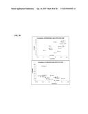 COMPOSITIONS, BIOMARKERS AND THEIR USE IN THE TREATMENT OF CANCER diagram and image