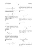 CATIONIC POLYGLYCERYL COMPOSITIONS AND COMPOUNDS diagram and image