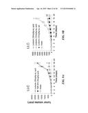 METAP-2 INHIBITOR POLYMERSOMES FOR THERAPEUTIC ADMINISTRATION diagram and image