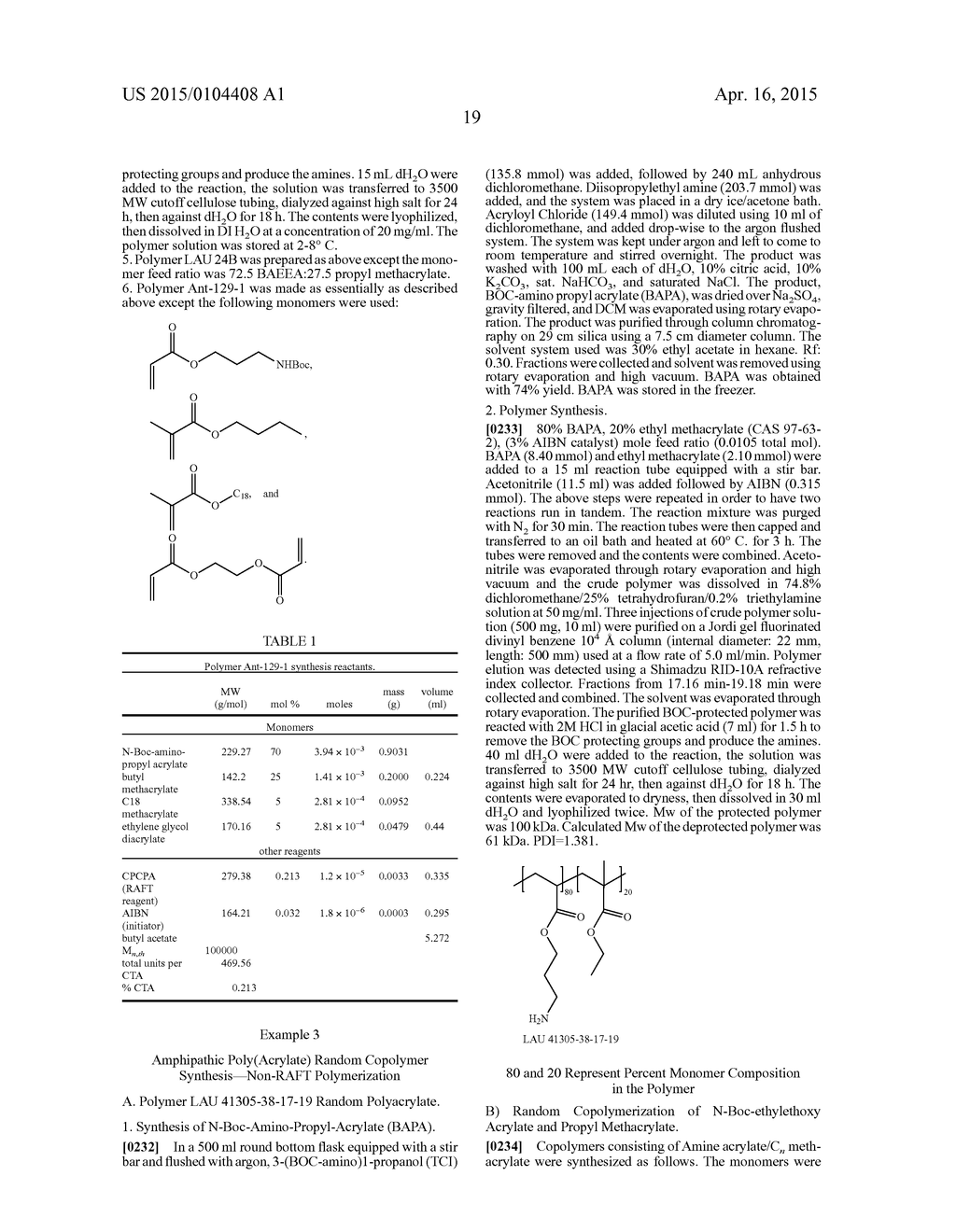 Poly(acrylate) Polymers for In Vivo Nucleic Acid Delivery - diagram, schematic, and image 41