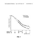 NOVEL ANTITUMORAL USE OF CABAZITAXEL diagram and image