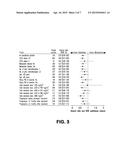 NOVEL ANTITUMORAL USE OF CABAZITAXEL diagram and image