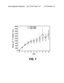 NOVEL ANTITUMORAL USE OF CABAZITAXEL diagram and image