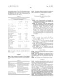 NOVEL ANTITUMORAL USE OF CABAZITAXEL diagram and image