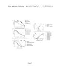 CYTOKINES AND NEUROANTIGENS FOR TREATMENT OF IMMUNE DISORDERS diagram and image