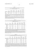 CYTOKINES AND NEUROANTIGENS FOR TREATMENT OF IMMUNE DISORDERS diagram and image