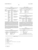 CYTOKINES AND NEUROANTIGENS FOR TREATMENT OF IMMUNE DISORDERS diagram and image