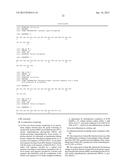 CYTOKINES AND NEUROANTIGENS FOR TREATMENT OF IMMUNE DISORDERS diagram and image