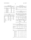 MiRNA-31 AS A DIAGNOSTIC, PROGNOSTIC AND THERAPEUTIC AGENT IN CANCER diagram and image