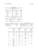 MiRNA-31 AS A DIAGNOSTIC, PROGNOSTIC AND THERAPEUTIC AGENT IN CANCER diagram and image