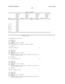 MiRNA-31 AS A DIAGNOSTIC, PROGNOSTIC AND THERAPEUTIC AGENT IN CANCER diagram and image