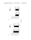 GENETIC AND ENVIRONMENTAL MARKERS TO IDENTIFY INFANTS AT RISK FOR SEVERE     LUNG DISEASE diagram and image