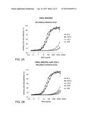 Compositions and Methods for the Therapy and Diagnosis of Influenza diagram and image