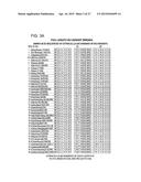 Compositions and Methods for the Therapy and Diagnosis of Influenza diagram and image