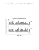 Compositions and Methods for the Therapy and Diagnosis of Influenza diagram and image