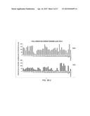 Compositions and Methods for the Therapy and Diagnosis of Influenza diagram and image