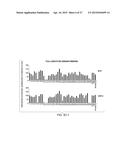 Compositions and Methods for the Therapy and Diagnosis of Influenza diagram and image