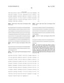 Compositions and Methods for the Therapy and Diagnosis of Influenza diagram and image