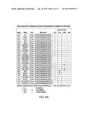 Compositions and Methods for the Therapy and Diagnosis of Influenza diagram and image