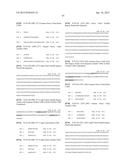 Compositions and Methods for the Therapy and Diagnosis of Influenza diagram and image