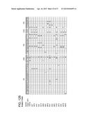 Compositions and Methods for the Therapy and Diagnosis of Influenza diagram and image