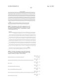 Compositions and Methods for the Therapy and Diagnosis of Influenza diagram and image