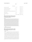 Compositions and Methods for the Therapy and Diagnosis of Influenza diagram and image